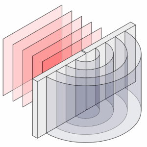 Diffraction of light