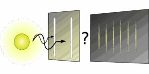 The Double Slit Experiment
